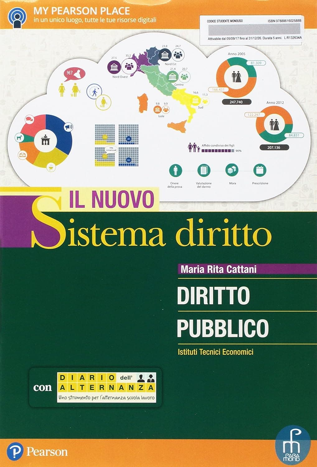 Il Nuovo Sistema Diritto - Diritto Pubblico