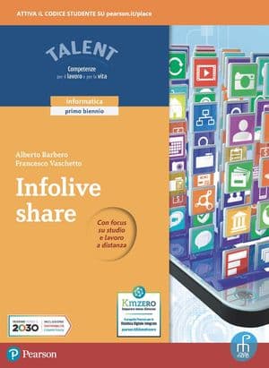 Copertina Infolive Share