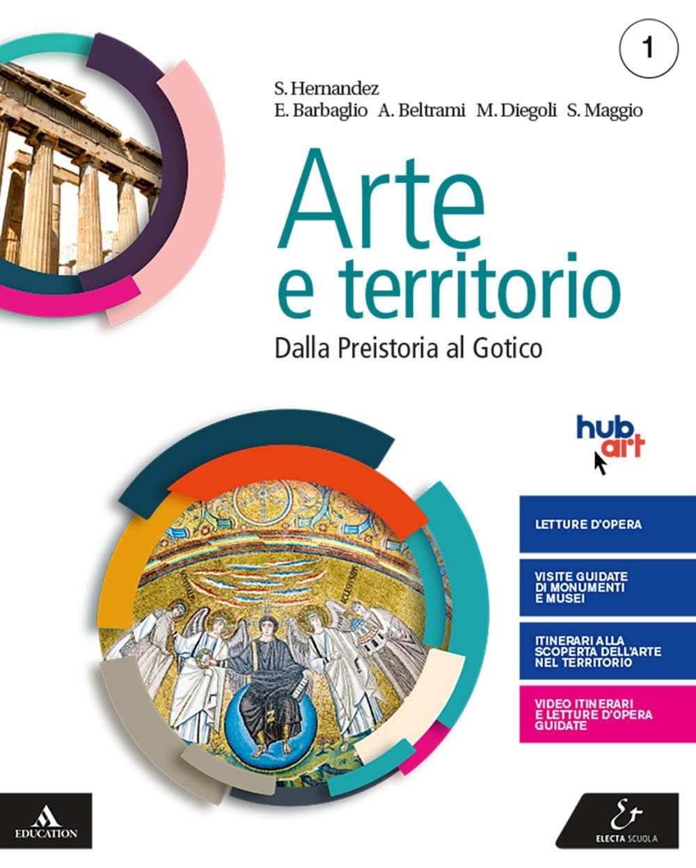 Arte E Territorio
