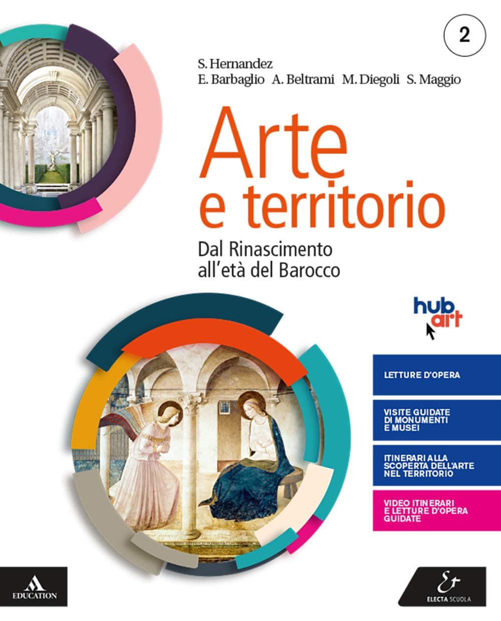 Arte E Territorio