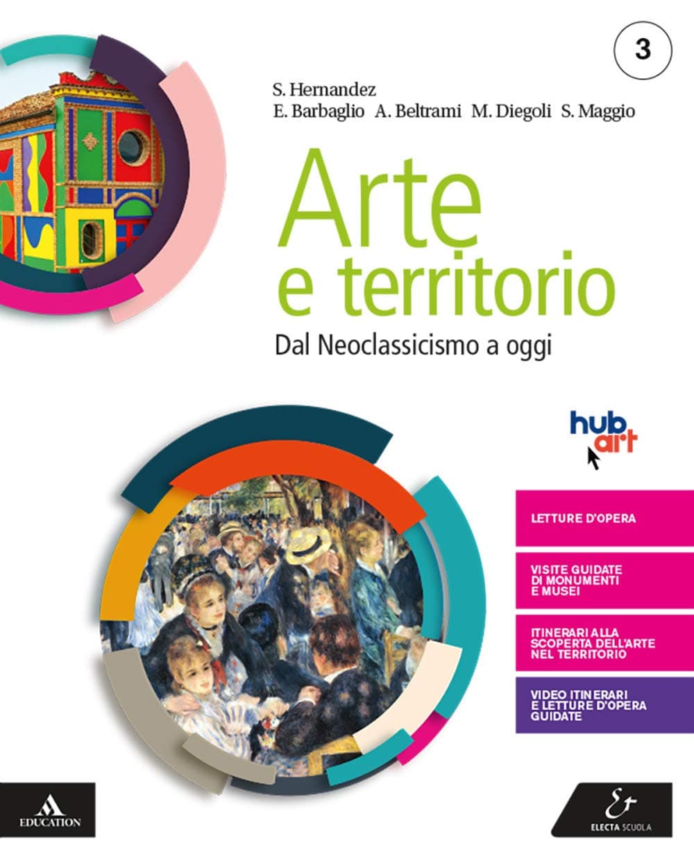 Arte E Territorio
