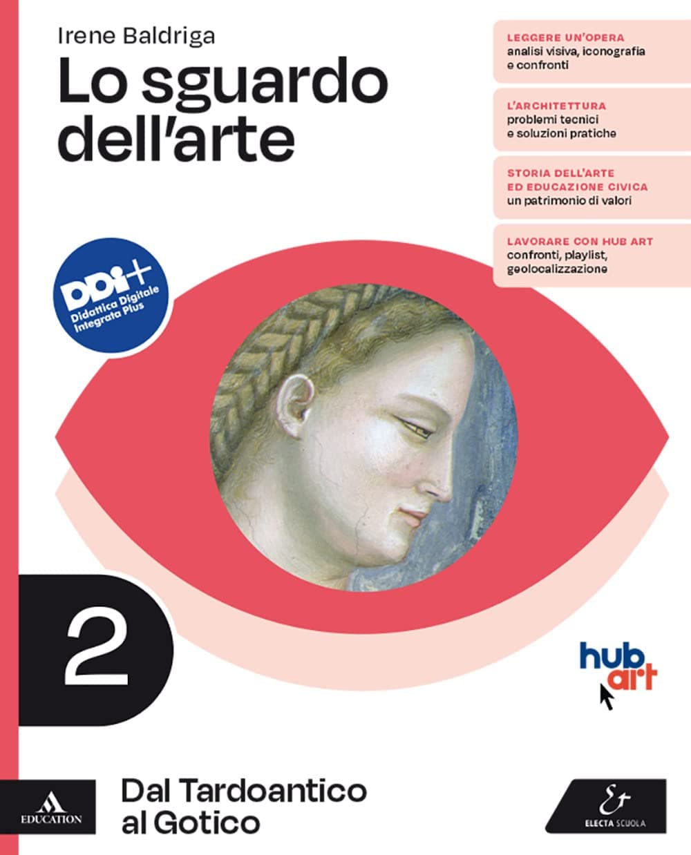 Sguardo Dell'Arte (Lo)