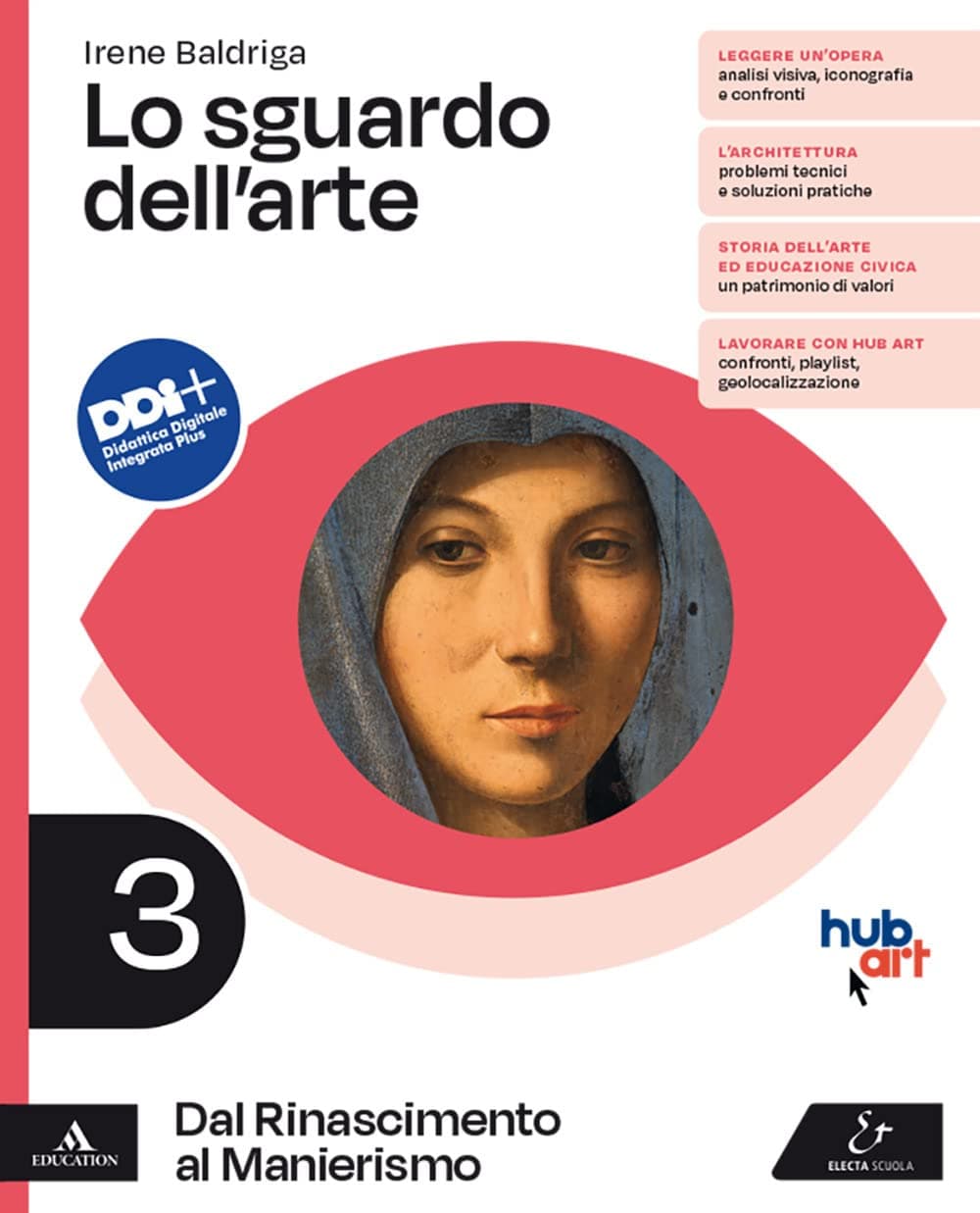 Sguardo Dell'Arte (Lo)