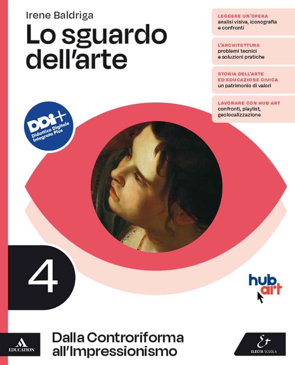 Sguardo Dell'Arte (Lo)