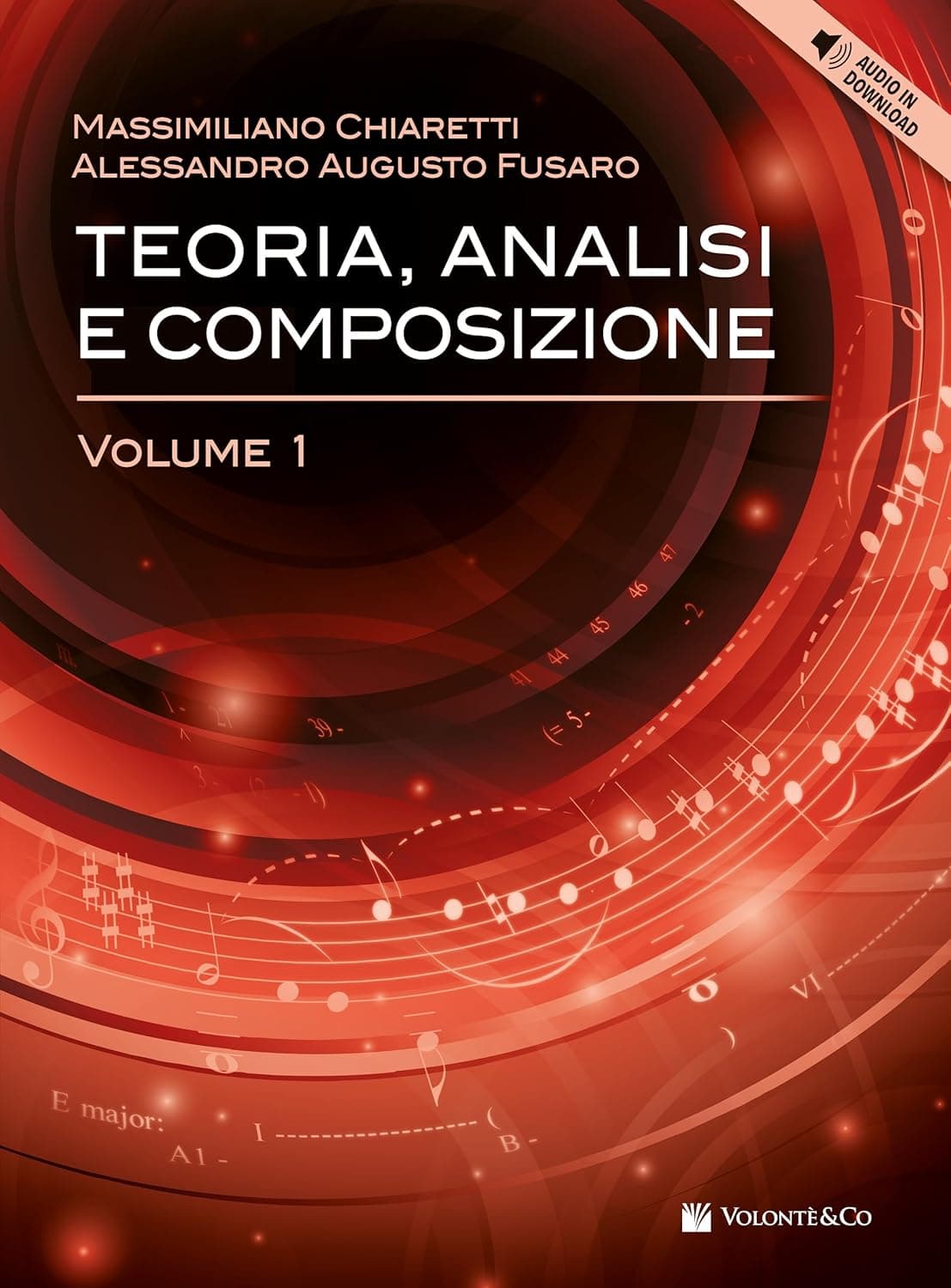 Teoria, Analisi E Composizione