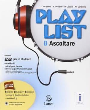 Copertina Playlist Vol. B