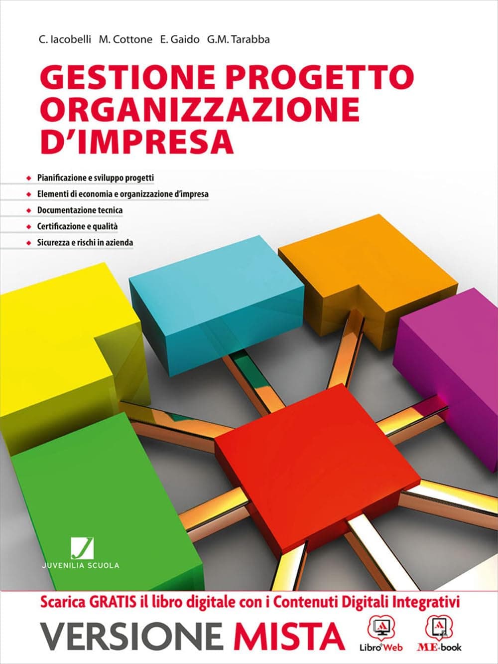 Gestione Progetto - Organizzazione D'Impresa