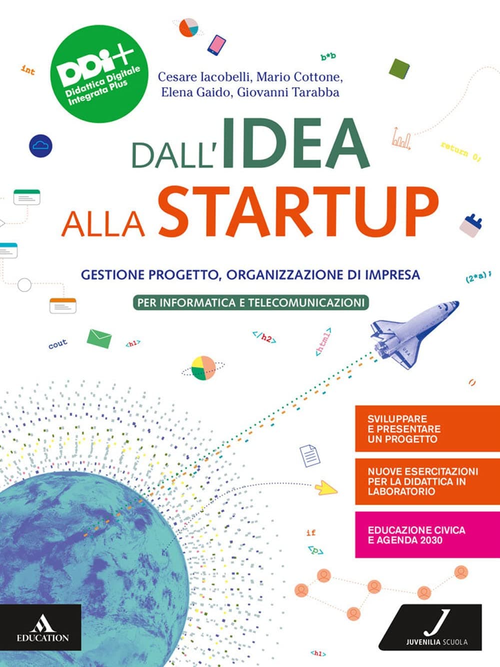 Dall'Idea Alla Startup