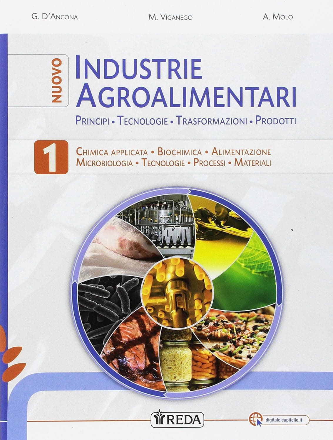 Nuovo Industrie Agroalimentari 1