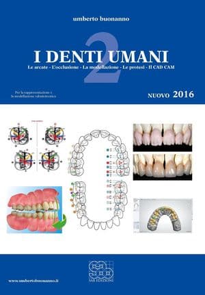 Copertina Denti Umani 2 (I)
