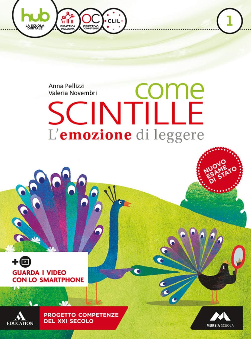 Come Scintille
