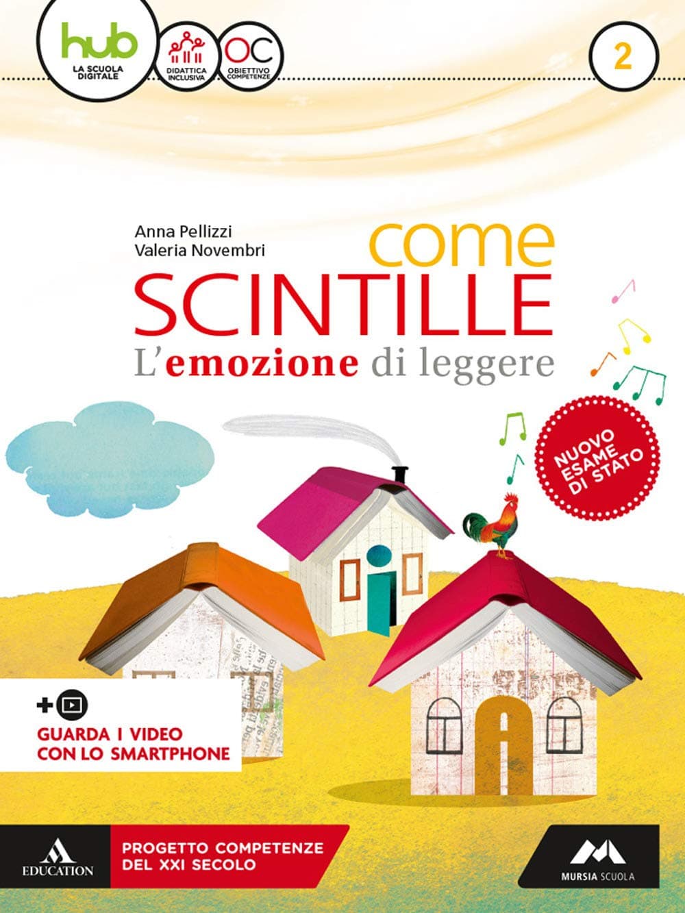 Come Scintille
