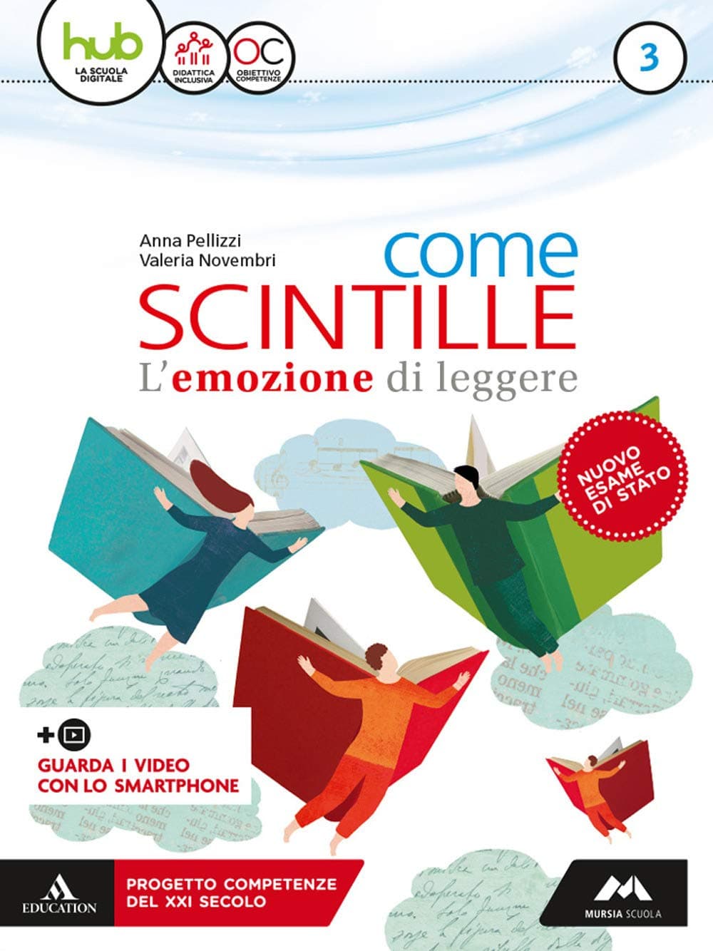 Come Scintille