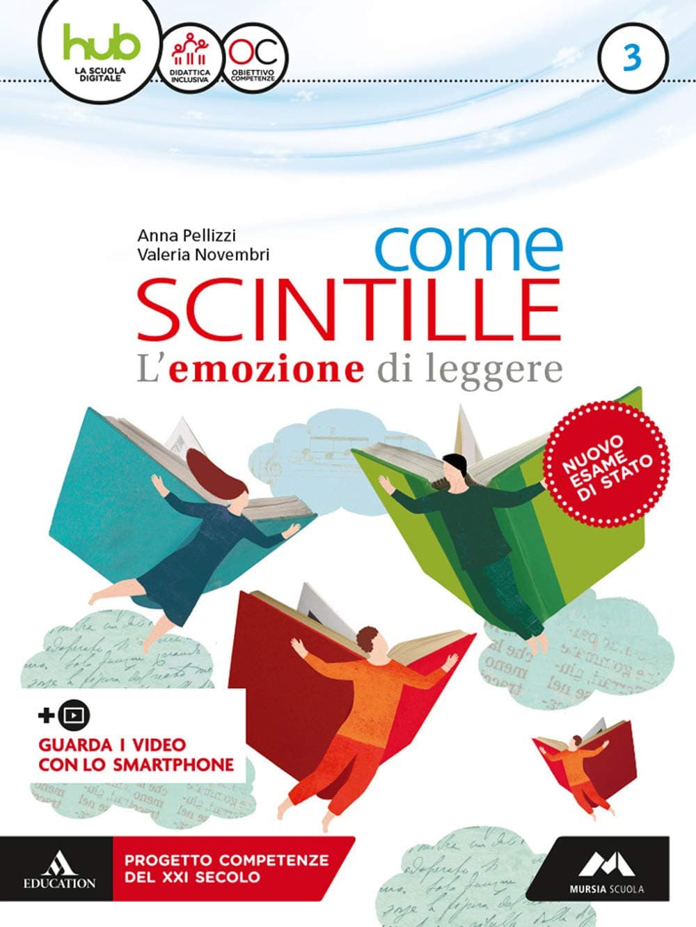 Come Scintille