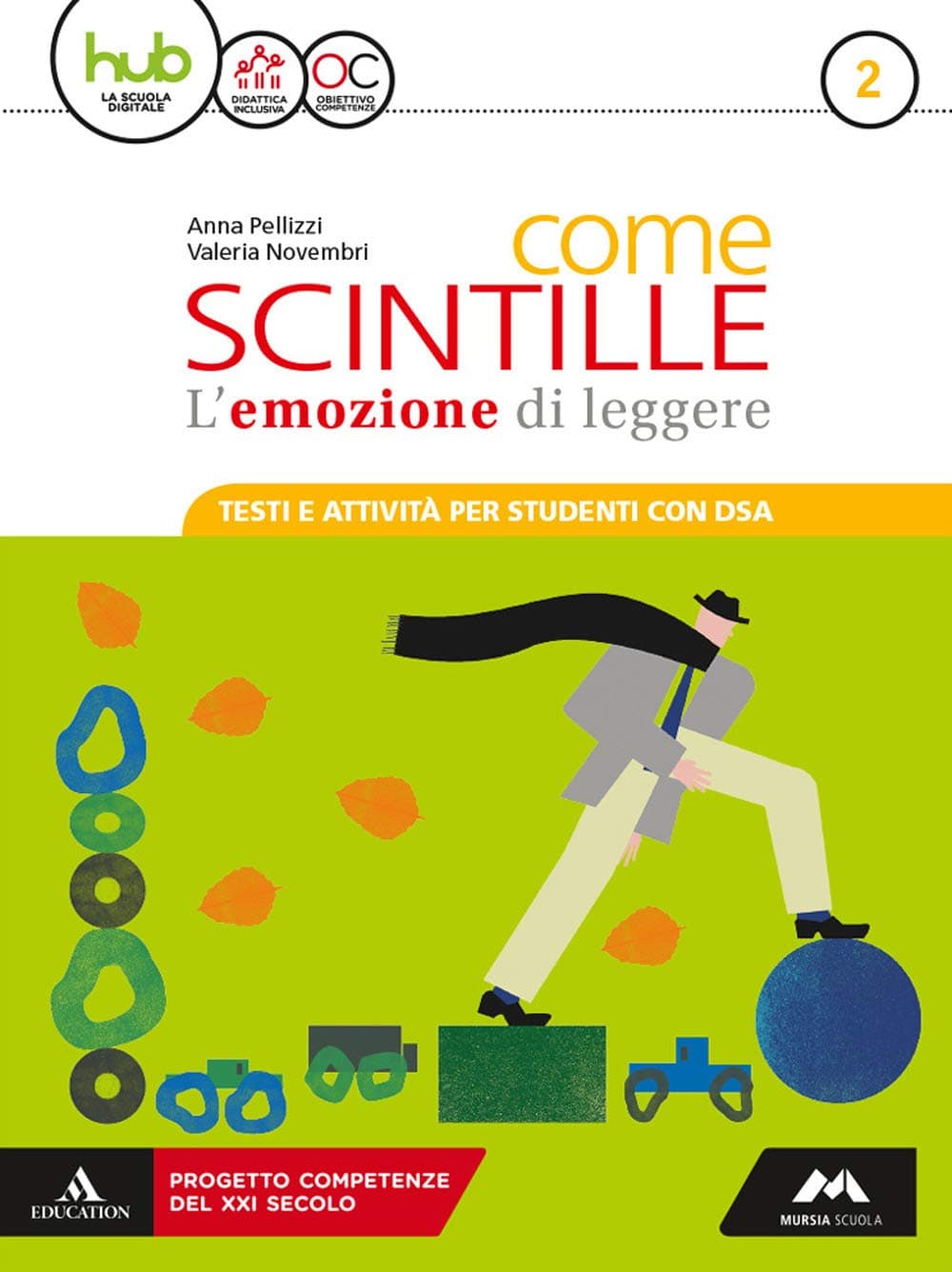 Come Scintille