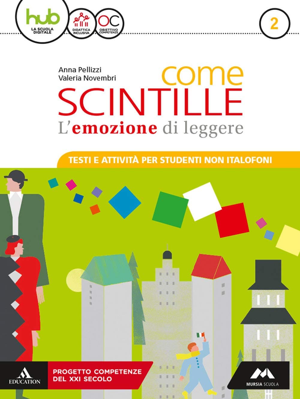 Come Scintille