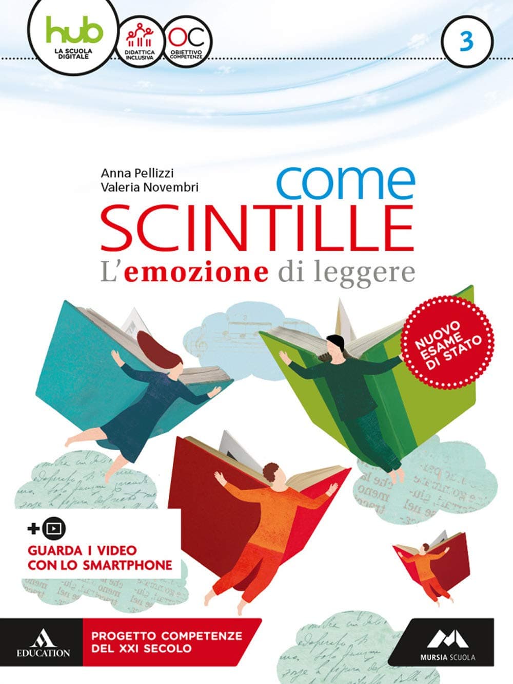 Come Scintille