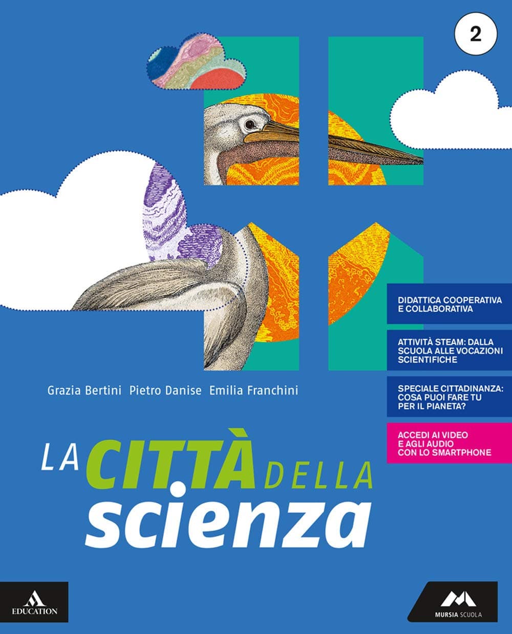Citta' Della Scienza (La)