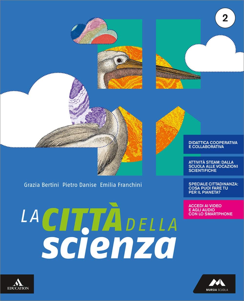 Citta' Della Scienza (La)
