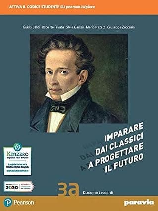 Imparare Dai Classici A Progettare Il Futuro 3A