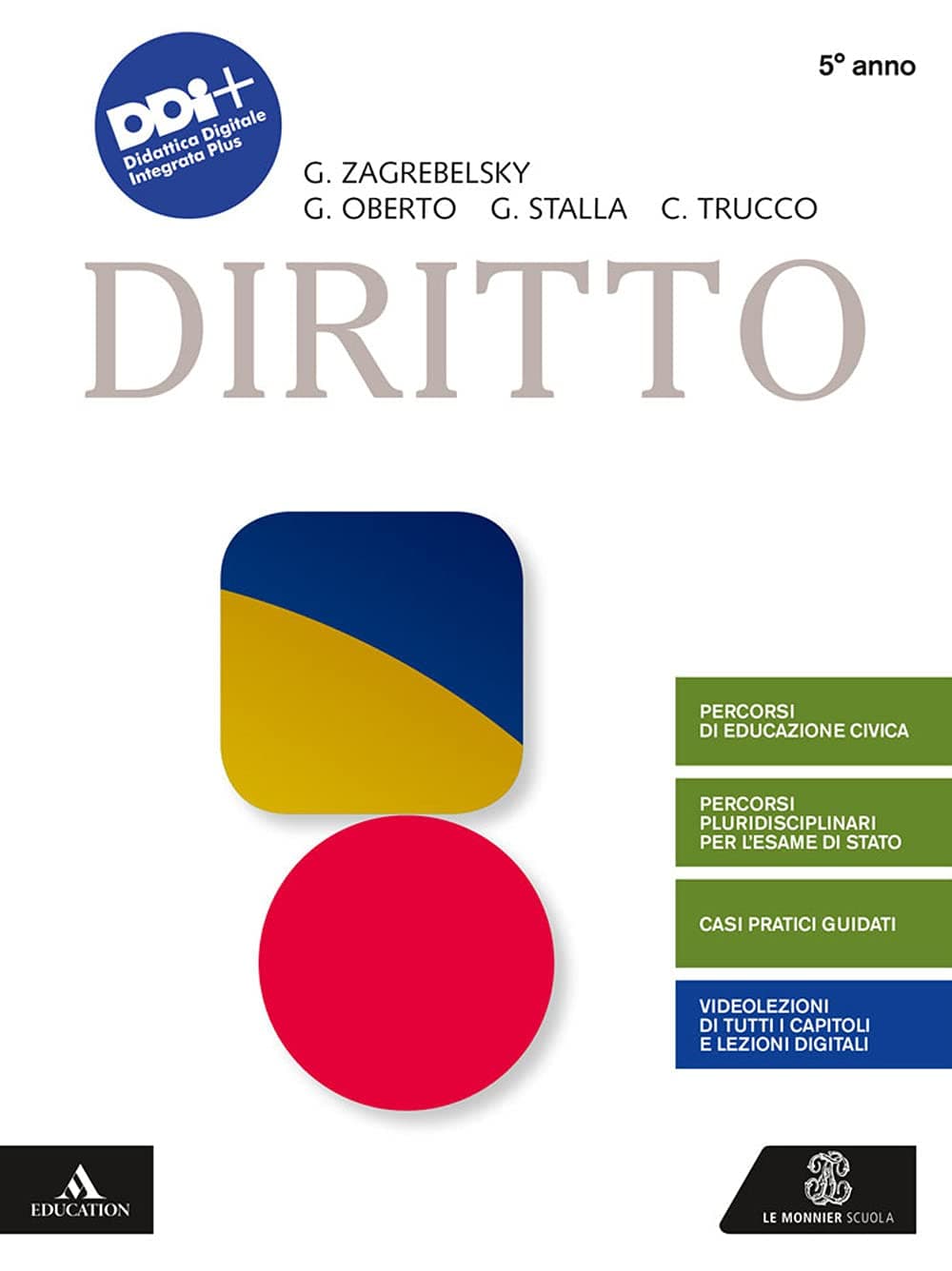 Diritto Rim
