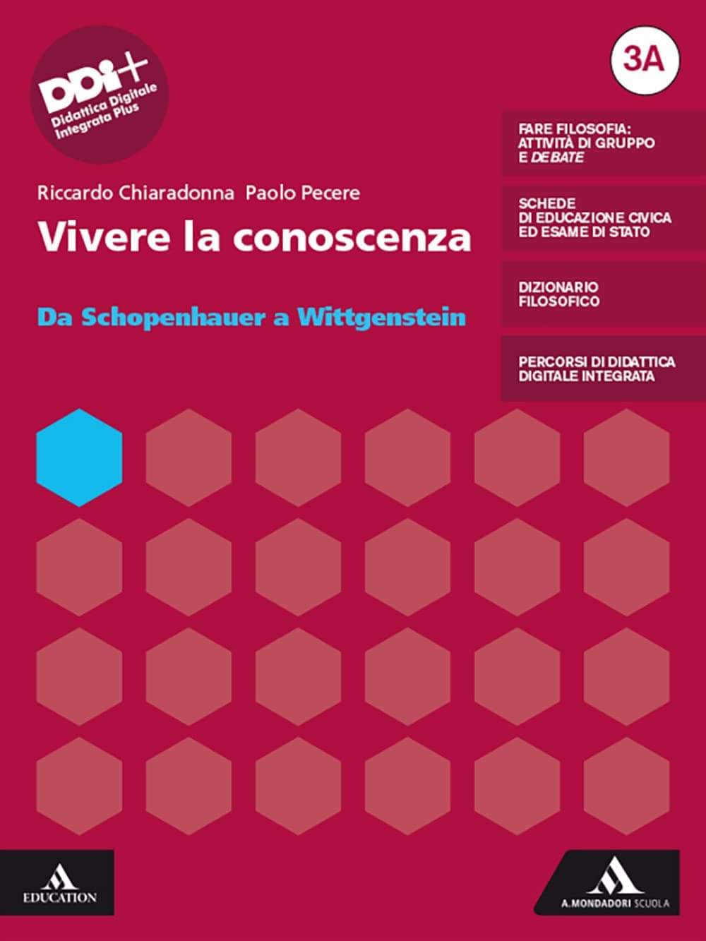 Vivere La Conoscenza