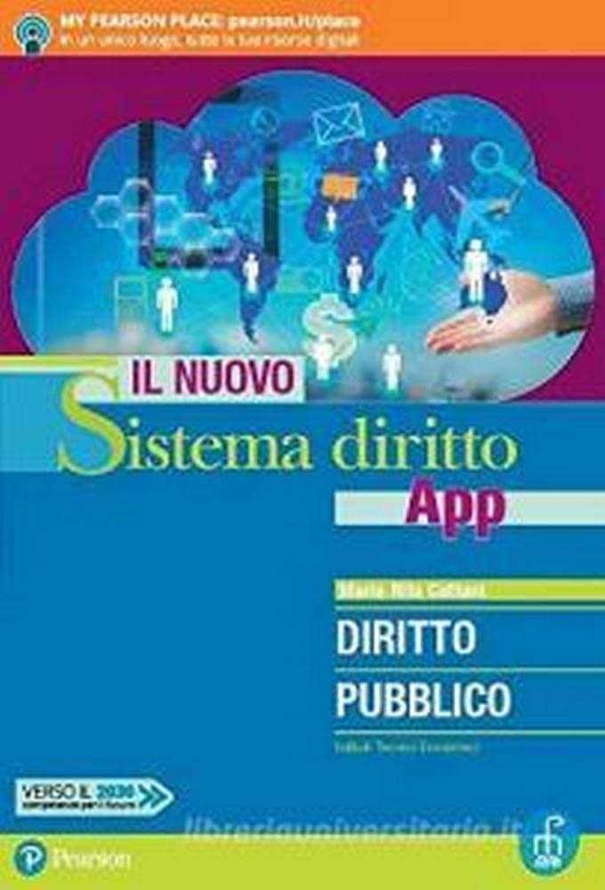 Nuovo Sistema Diritto App - Diritto Pubblico (Il)