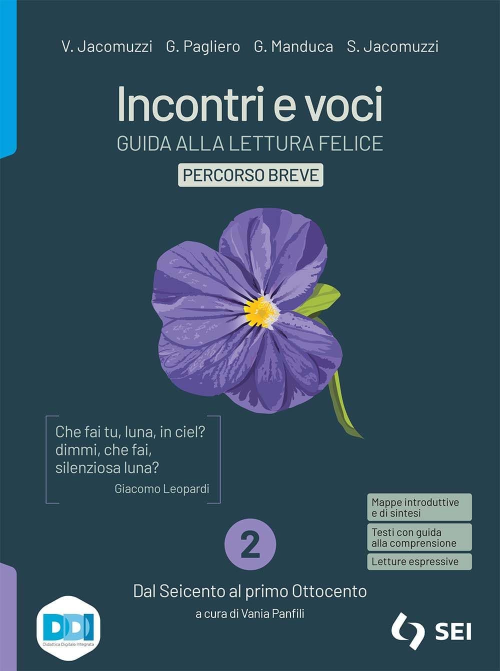 Incontri E Voci - Percorso Breve 2