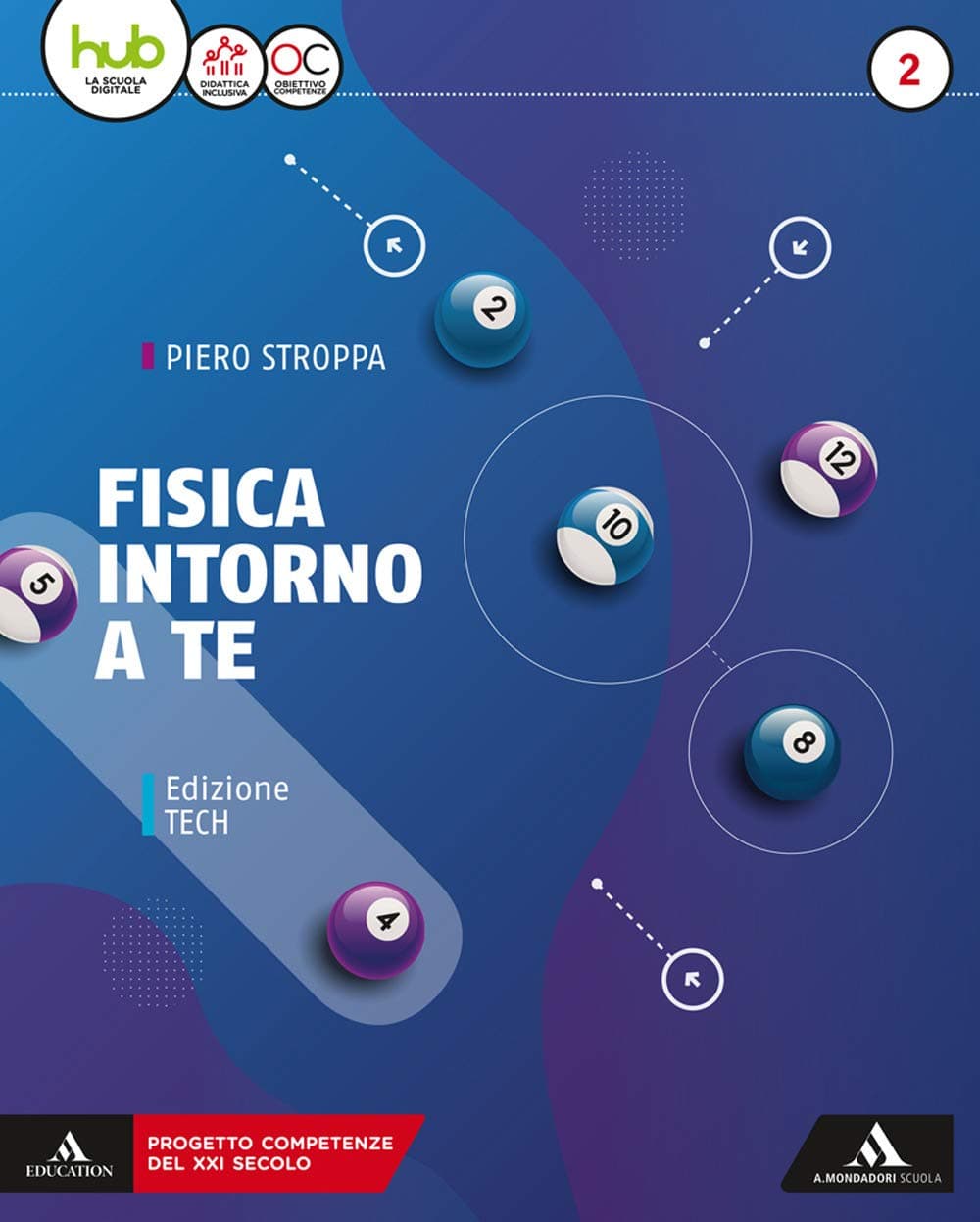 Fisica Intorno A Te