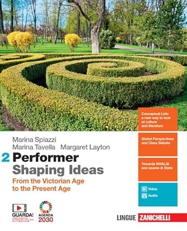 Performer Shaping Ideas - Vol. 2 (Ldm)