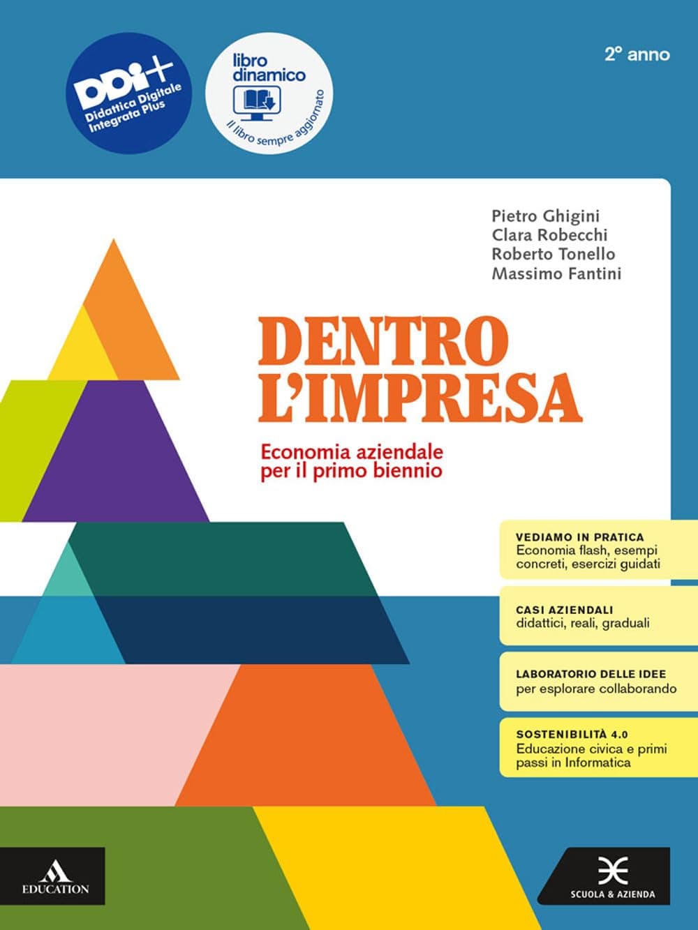 Dentro L'Impresa 2023