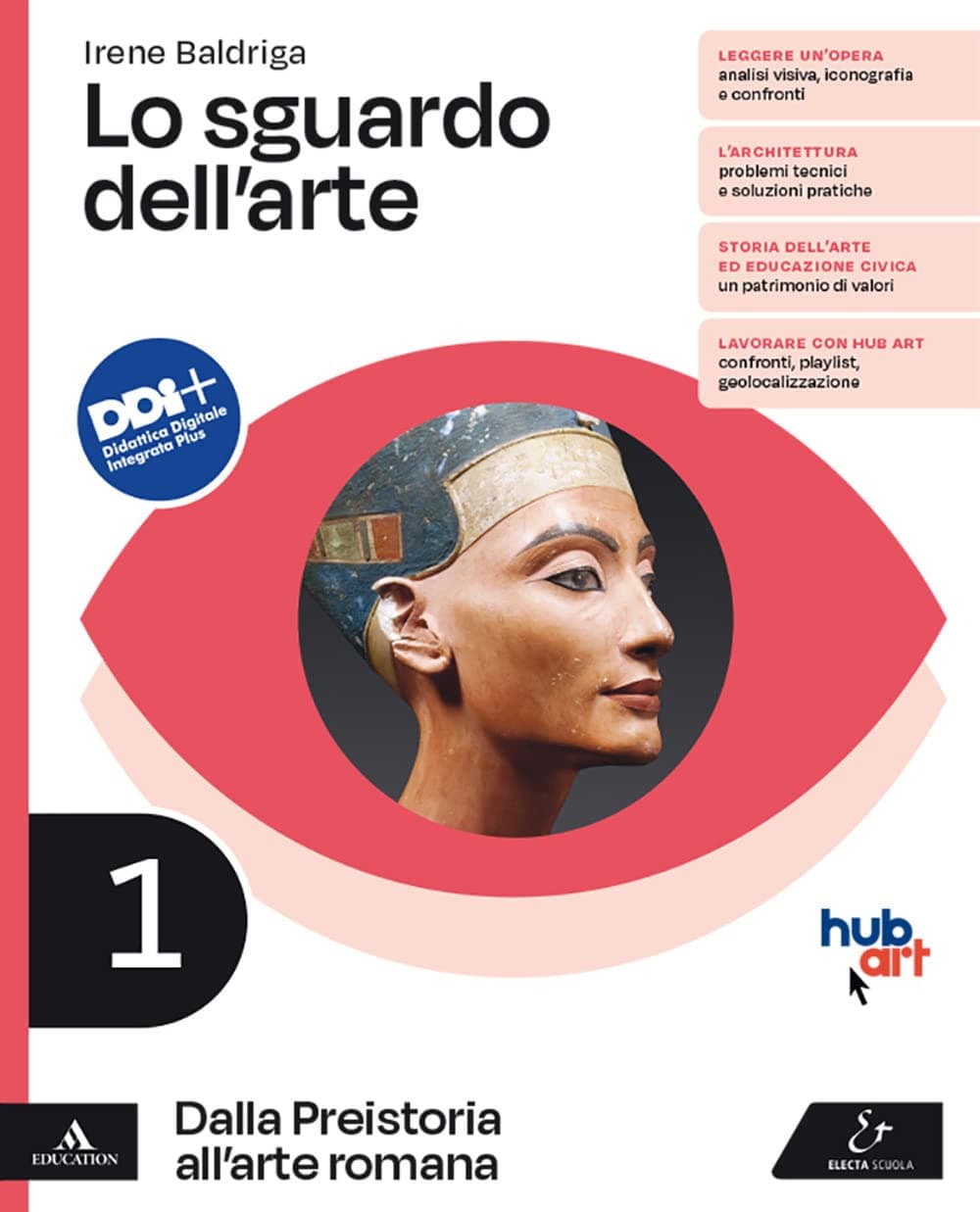 Sguardo Dell'Arte (Lo)