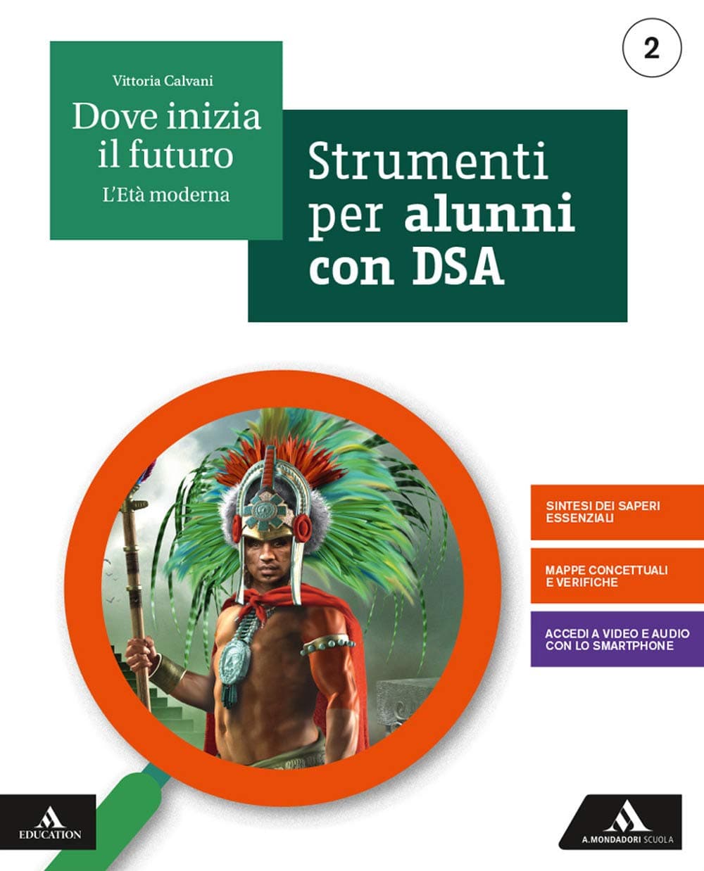 Dove Inizia Il Futuro