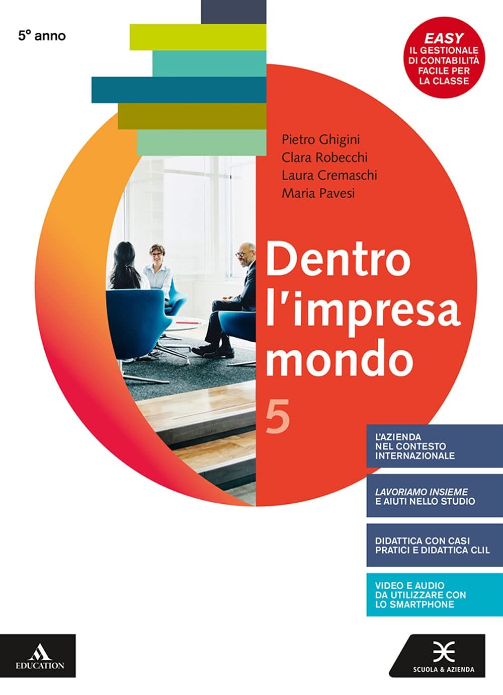 Dentro L'Impresa Mondo Rim