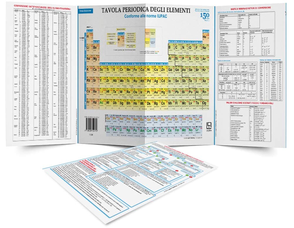 Tavola Periodica Degli Elementi. Proprietà E Nomenclatura Chimica