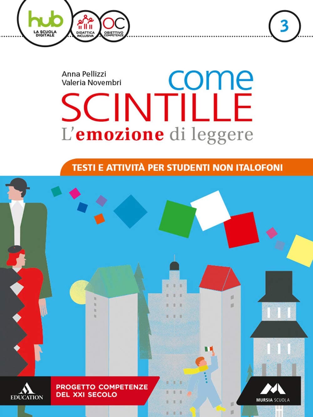 Come Scintille