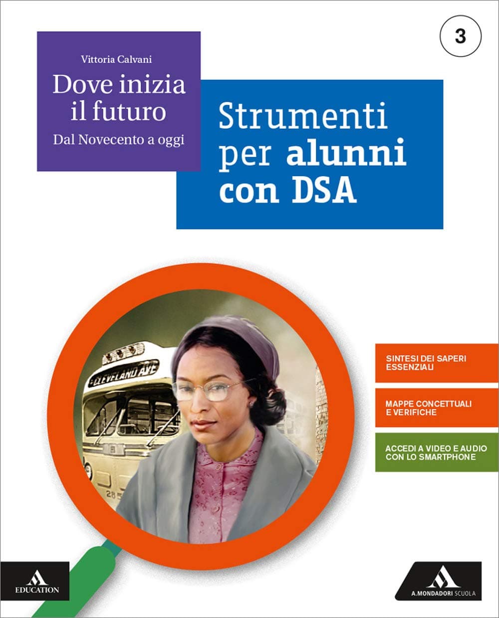 Dove Inizia Il Futuro