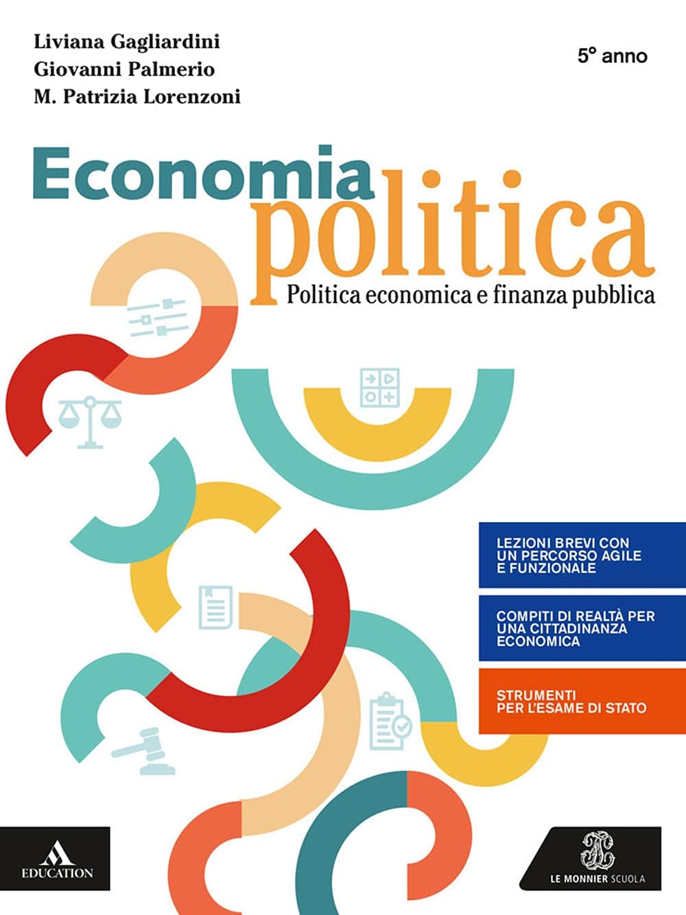 Economia Politica