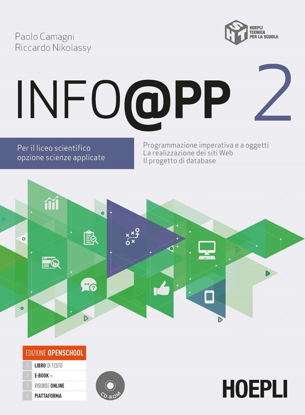 Info@Pp