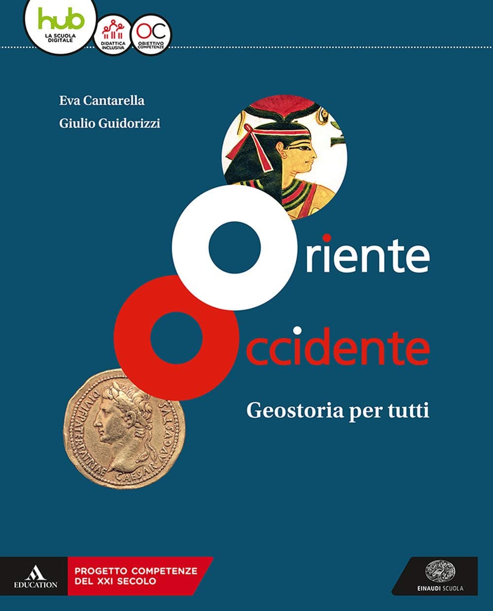 Oriente Occidente