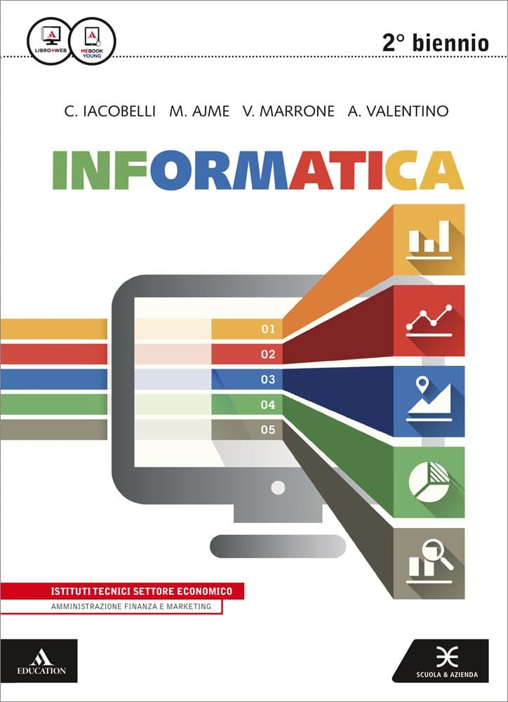Informatica Per Afm