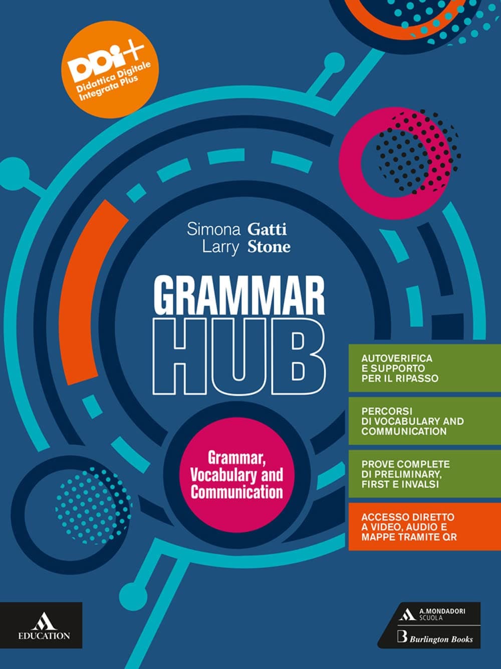 Grammar Hub