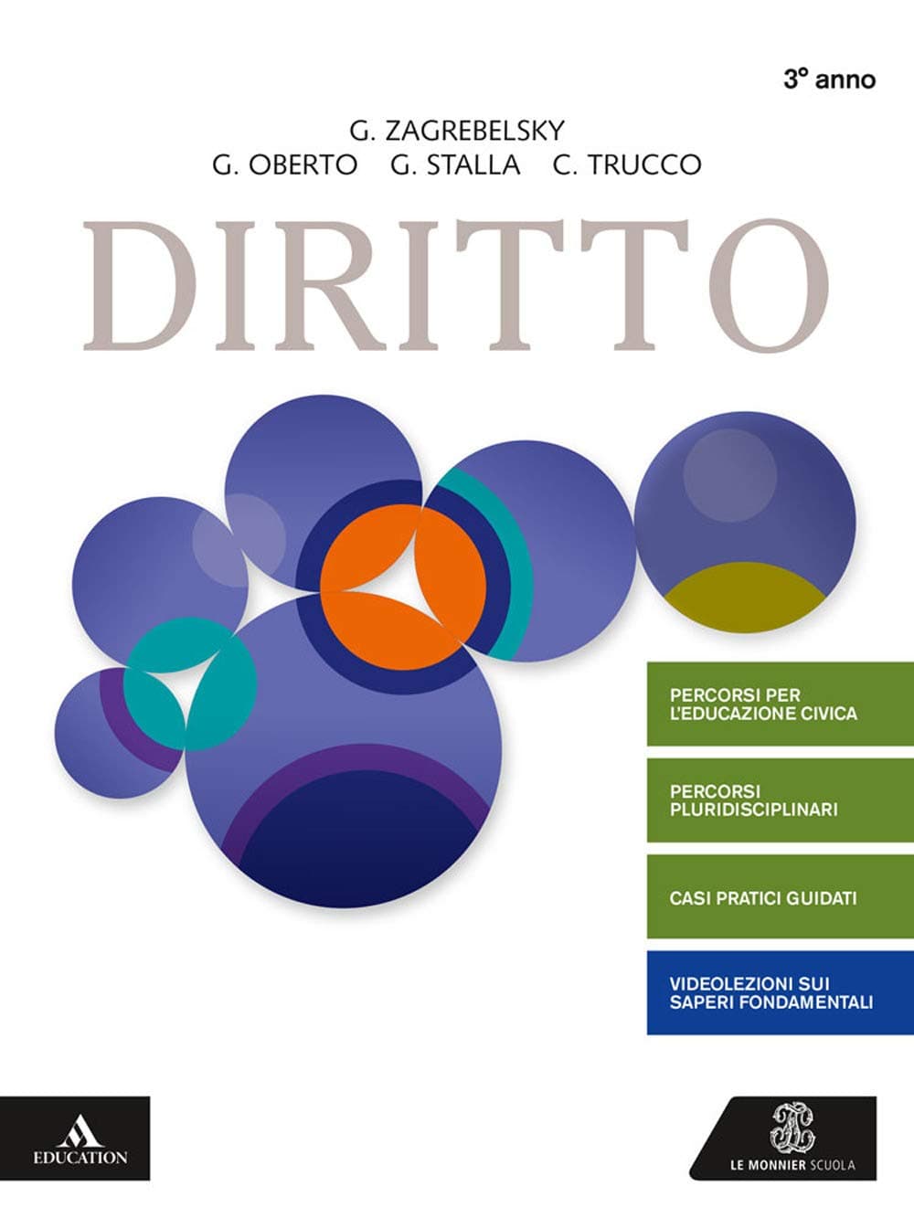 Diritto