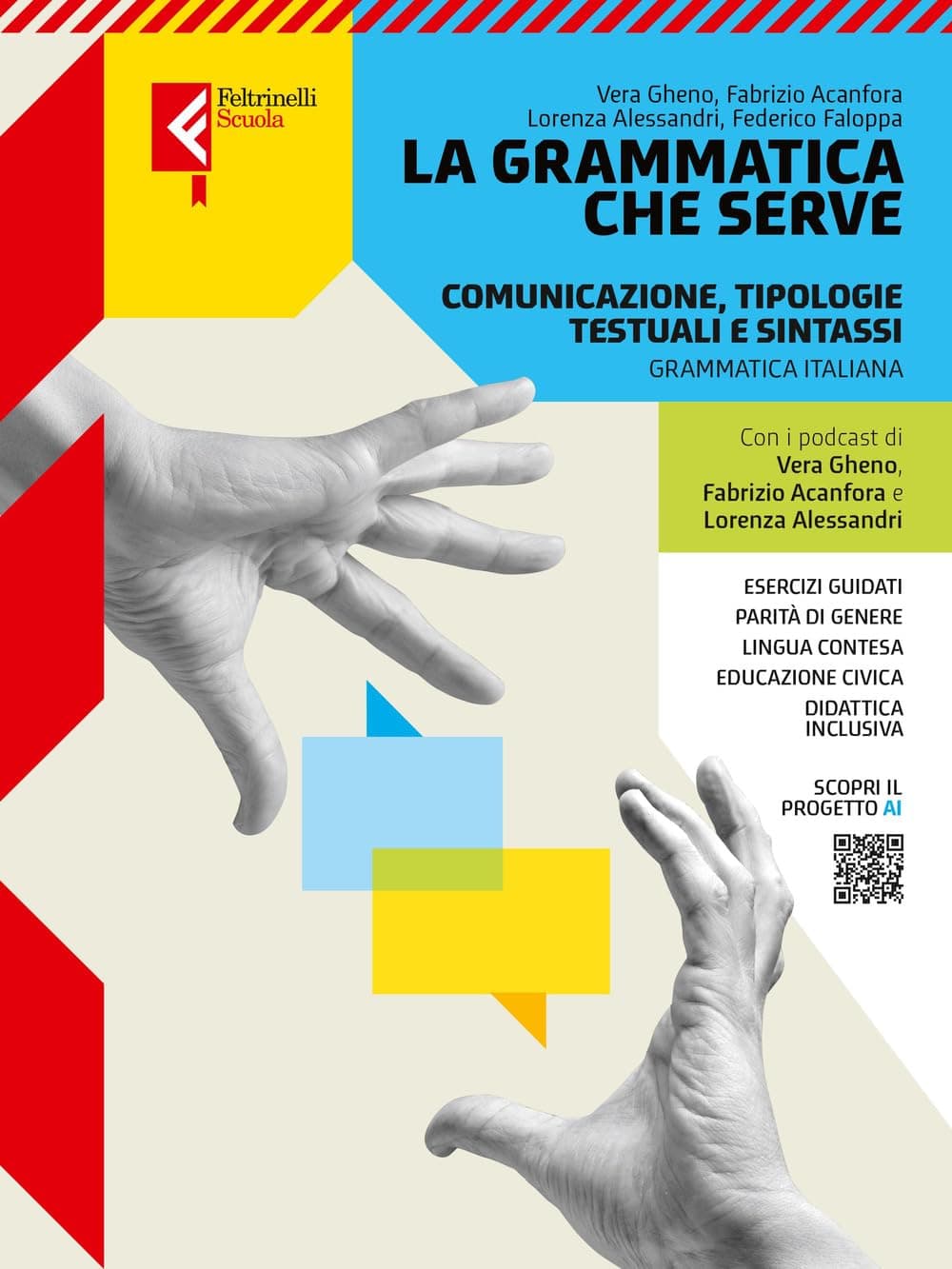 Grammatica Che Serve Comunicazione, Tipologie Testuali, Sintassi