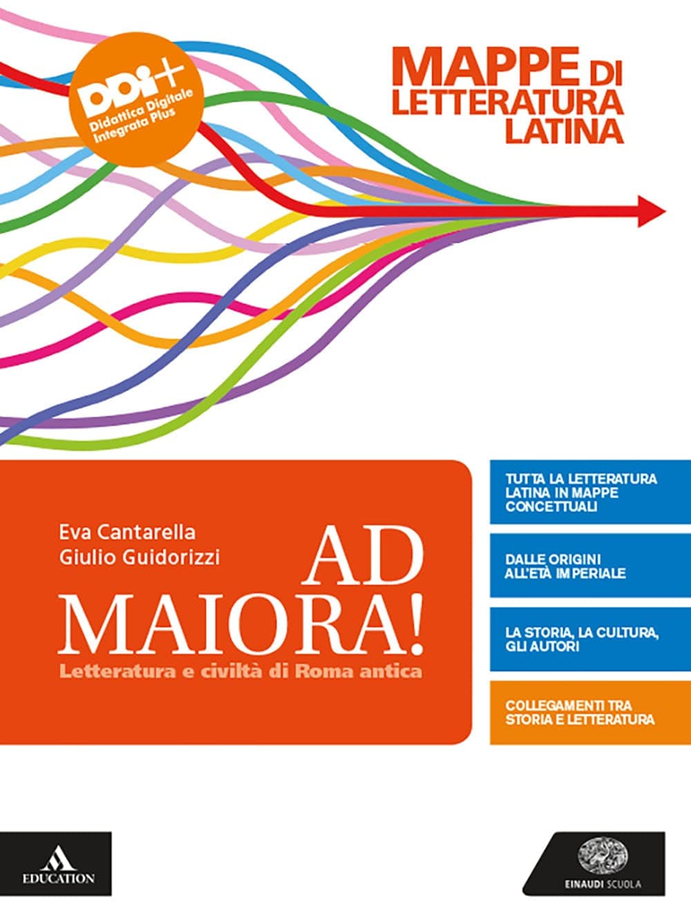 Ad Maiora