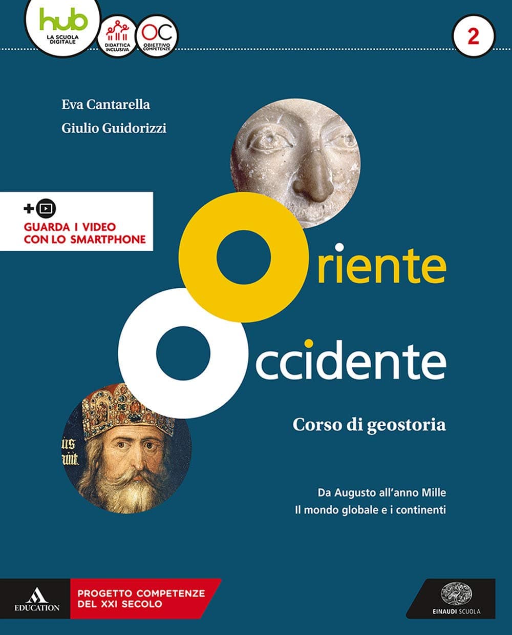 Oriente Occidente