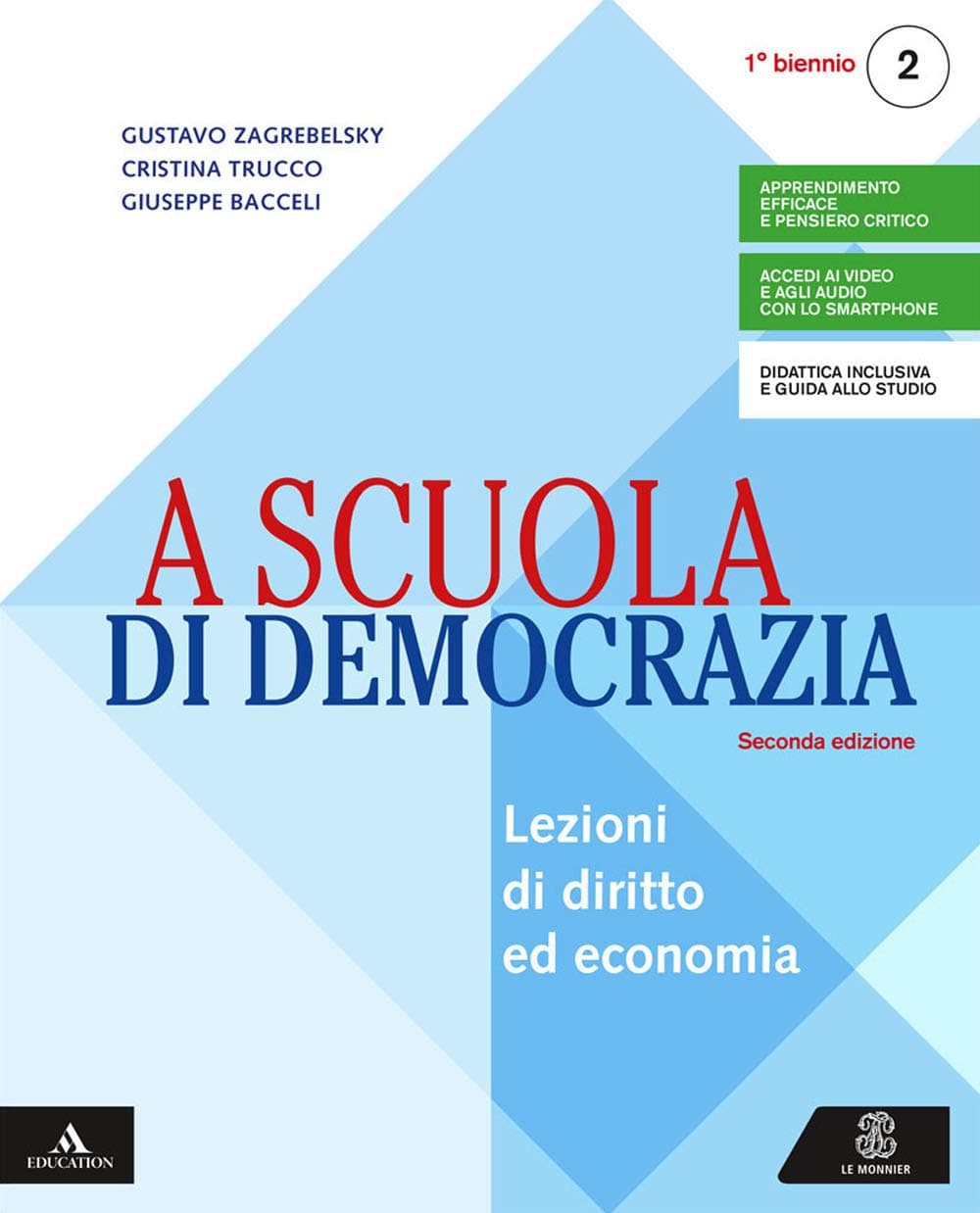 A Scuola Di Democrazia