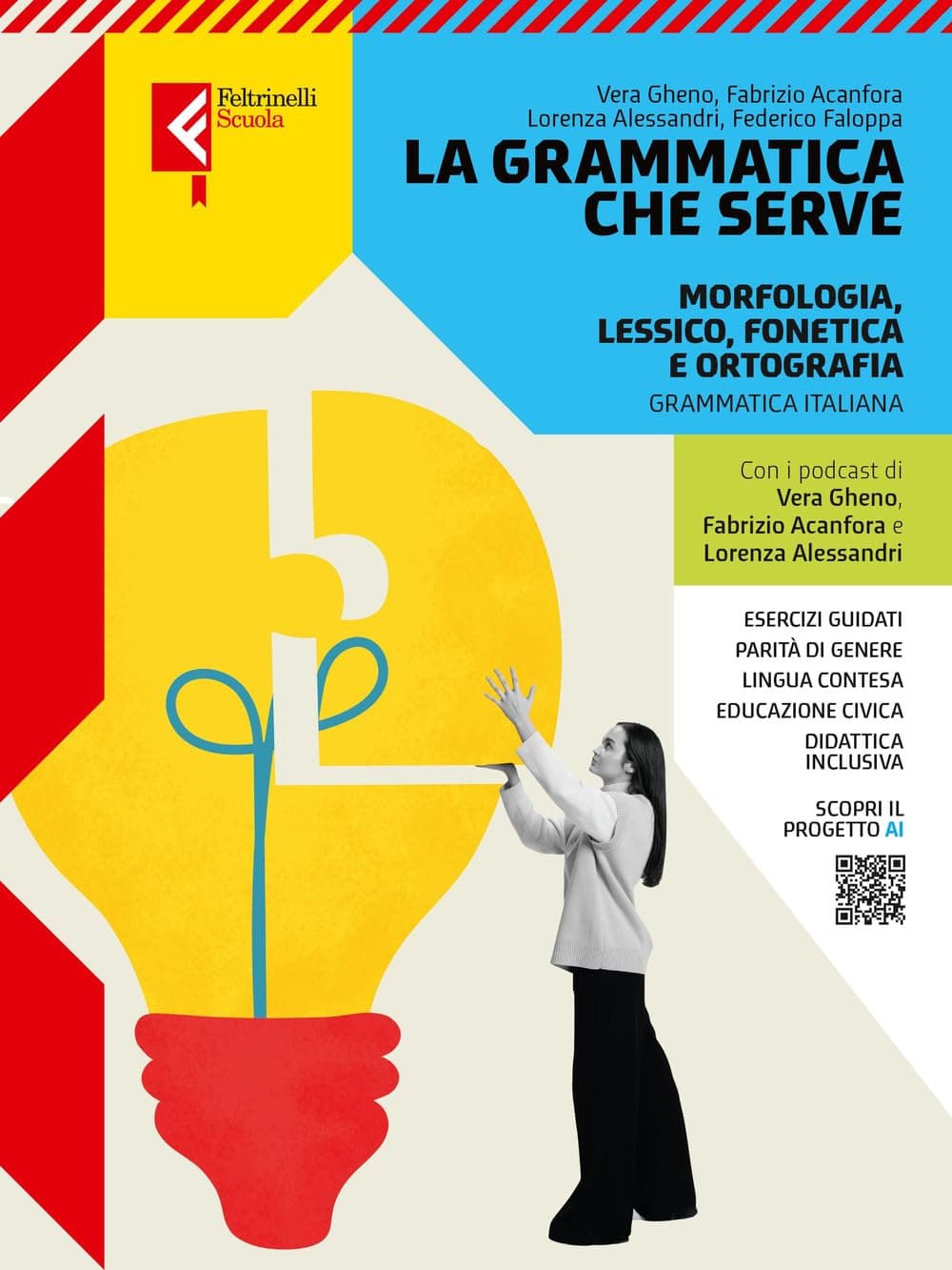Grammatica Che Serve Comunicazione + Morfologia + Invalsi (La)
