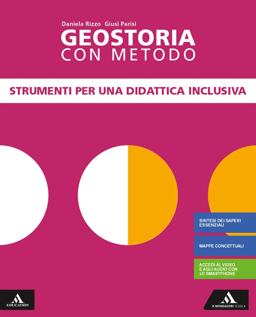 Geostoria Con Metodo