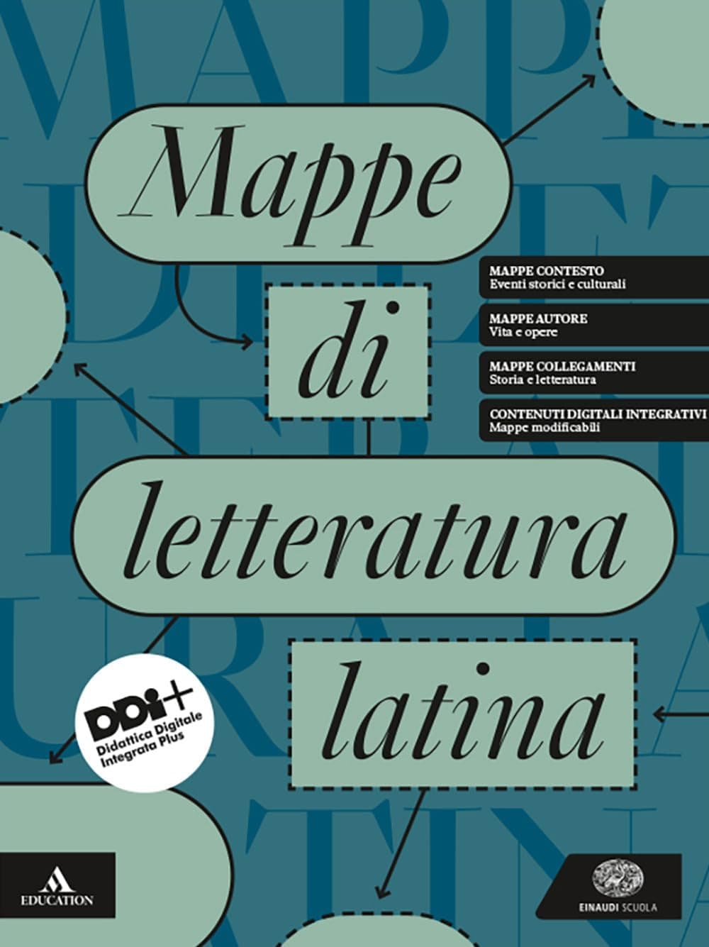Mappe Di Letteratura Latina